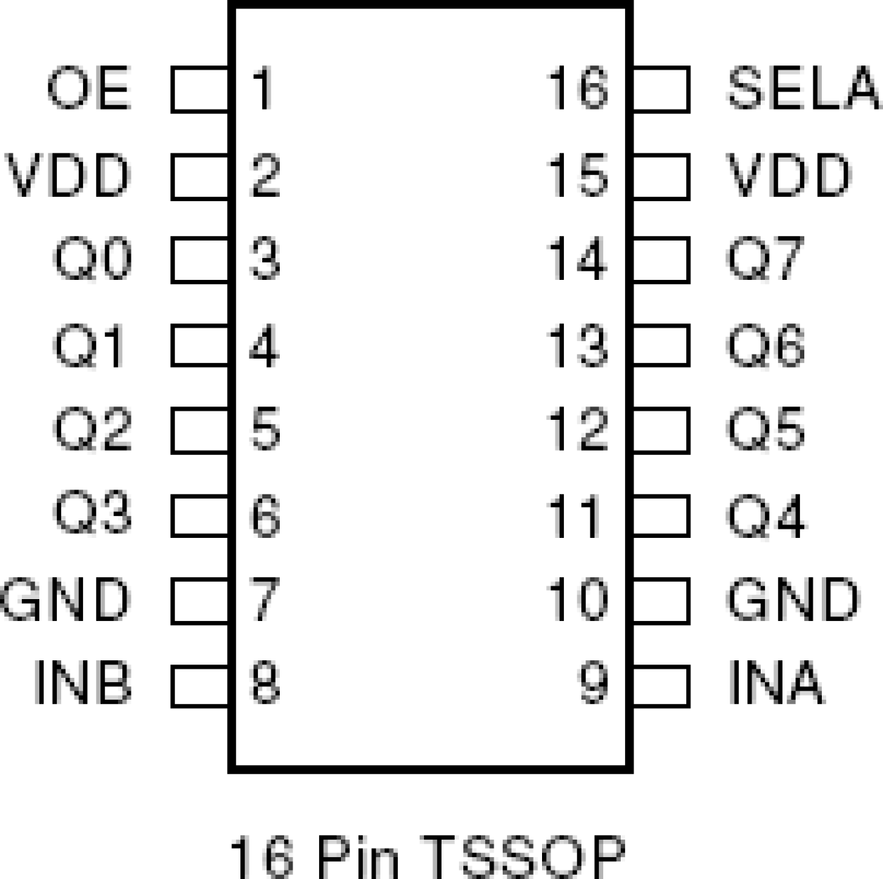 552-02 - Low Skew 2 Input MUX And 1 to 8 Clock Buffer | Renesas